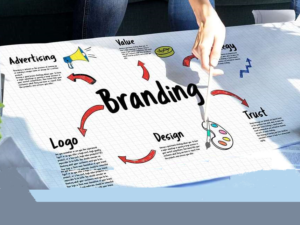 branding1