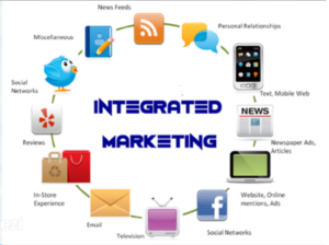 integrated mkt